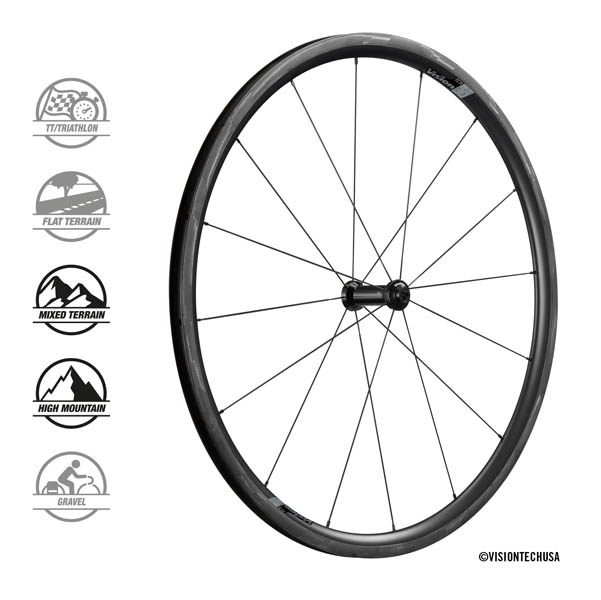 COPPIA RUOTE VISION SC30 WHEELSET FRONT.jpg